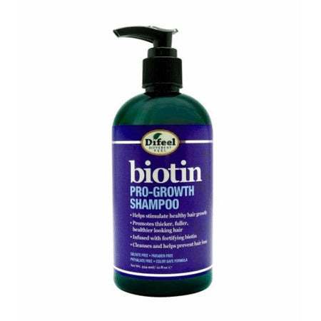 BIOTIN PROGROWTH SHAMPOO