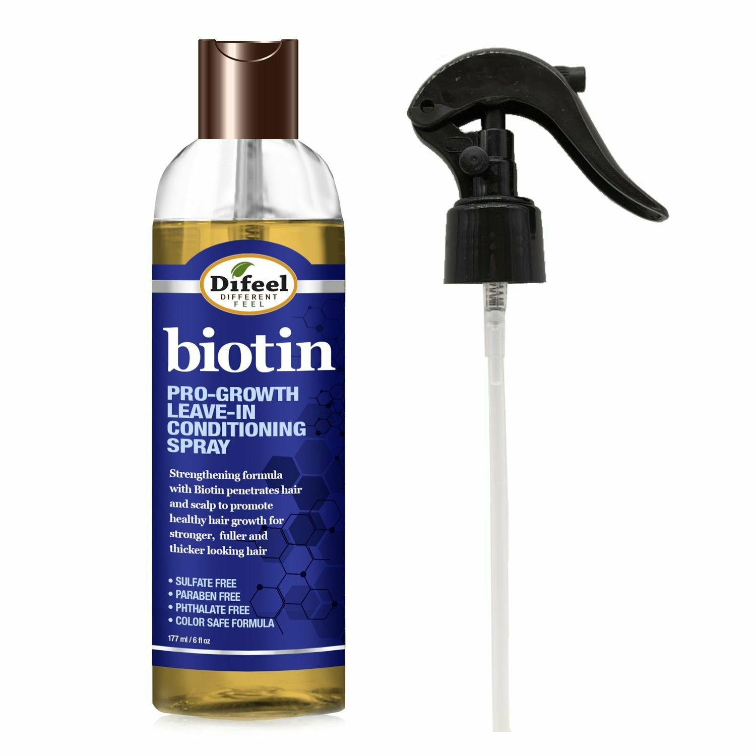 LEAVE-IN CONDITIONER BIOTIN