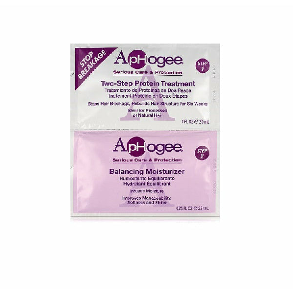 APHOGEE PROTEIN TREATMENT PACK